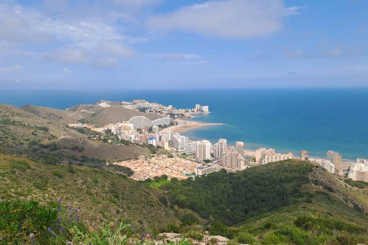 Itinerary Image 1
