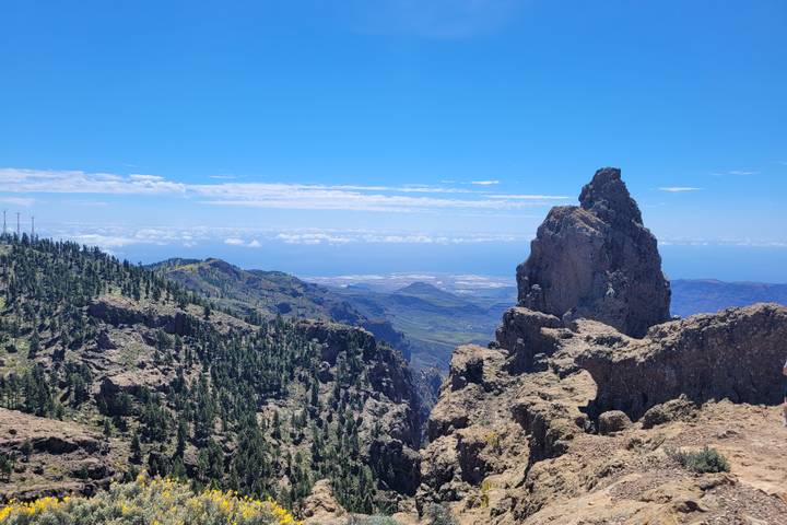 Itinerary Image 3