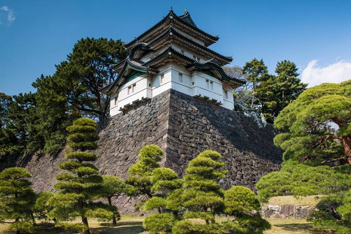 Itinerary Image 3