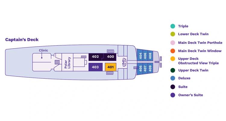 Diagramme du pont du capitaine montrant la clinique, la galerie et les cabines de suite à l'arrière.
