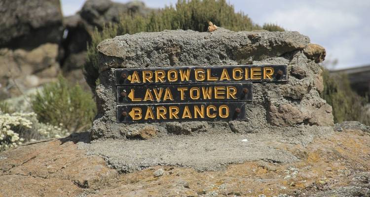 Close-up of a directional sign with Barranco and Arrow Glacier.