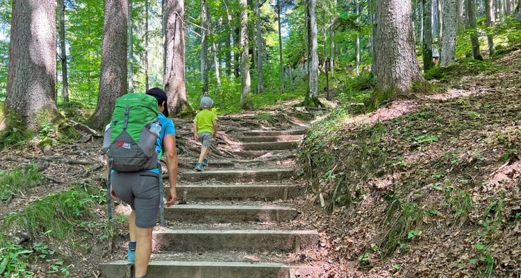 Baviera para familias - Eurohike 2