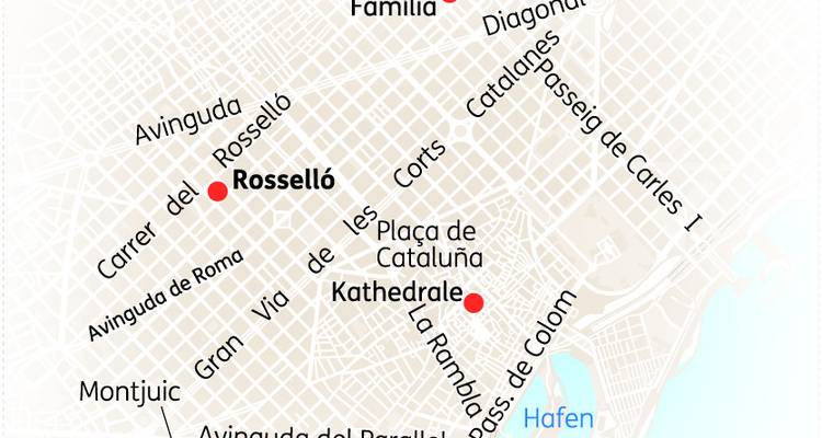 Barcelona: Viaje urbano - SKR Reisen 2