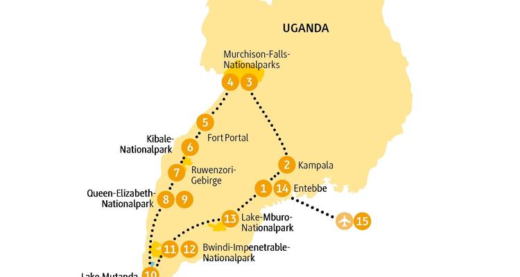 Karte von Uganda mit Darstellung der Nationalparks und Reisewege.