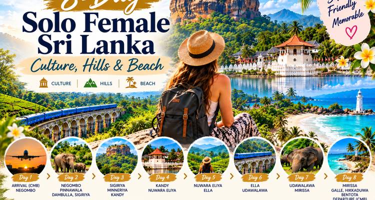 Farbenfrohe Reiserouten-Grafik, die eine Einzelreise für Frauen durch Sri Lanka bewirbt, mit Text, Symbolen und Collage-Bildern.