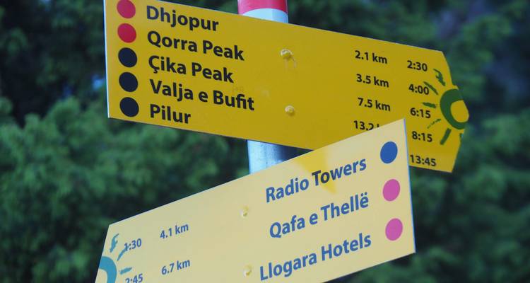 A hiking trail signpost with various destination names and distances.