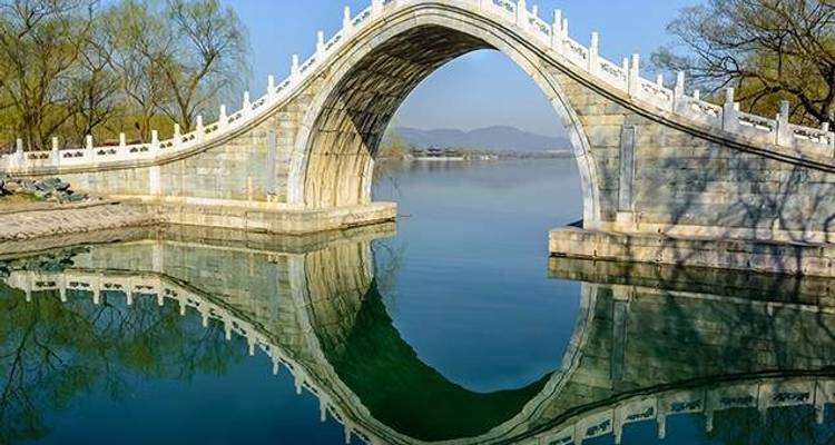China: The Big One - Wendy Wu Tours 4