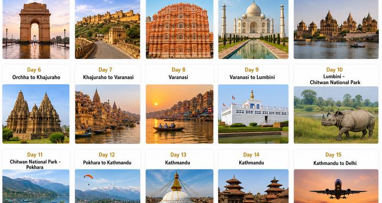 Collage von Tagesablauf-Fotos mit Bildunterschriften für ein Indien- und Nepal-Tourprogramm.