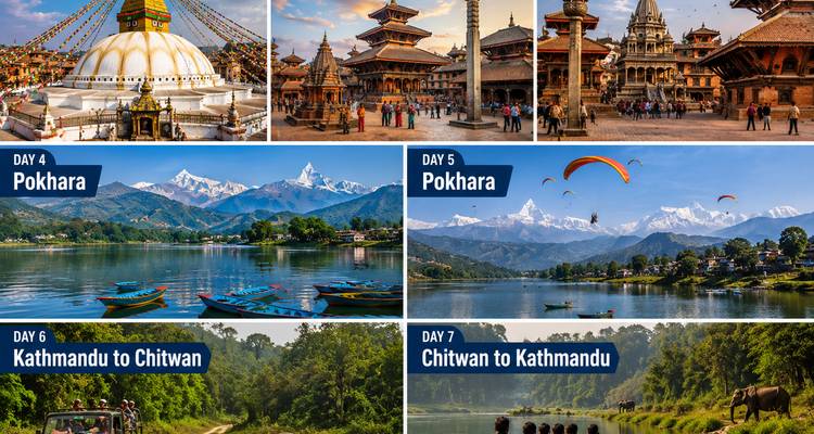 Grafische Collage mit Höhepunkten von Nepal mit Tagesbezeichnungen und Zielfotos.