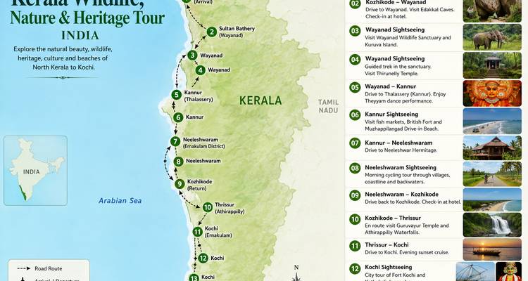 Illustrierte Karte mit einer Reiseroute für eine Kerala-Wildtier-, Natur- und Kulturerbe-Tour entlang der Küste.