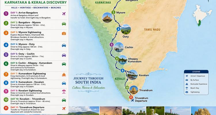 Illustrierte Karte der Entdeckungsreise durch Karnataka und Kerala mit Routenverlauf, Symbolen und täglichen Highlights