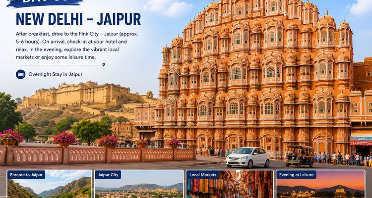 Präsentationsfolie mit Beschreibung der Reise von Neu-Delhi nach Jaipur mit großem Bild des Hawa Mahal und Textfeldern.