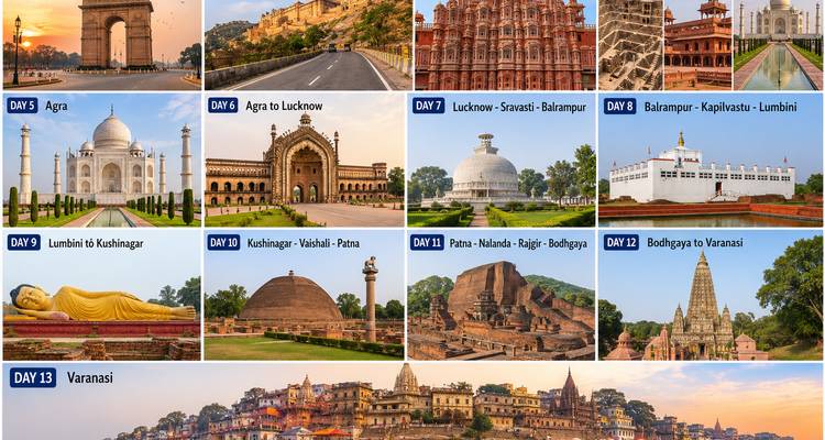 Collage von Wahrzeichen-Fotos mit täglichen Beschriftungen für eine Indien-Nepal-Reiseroute.