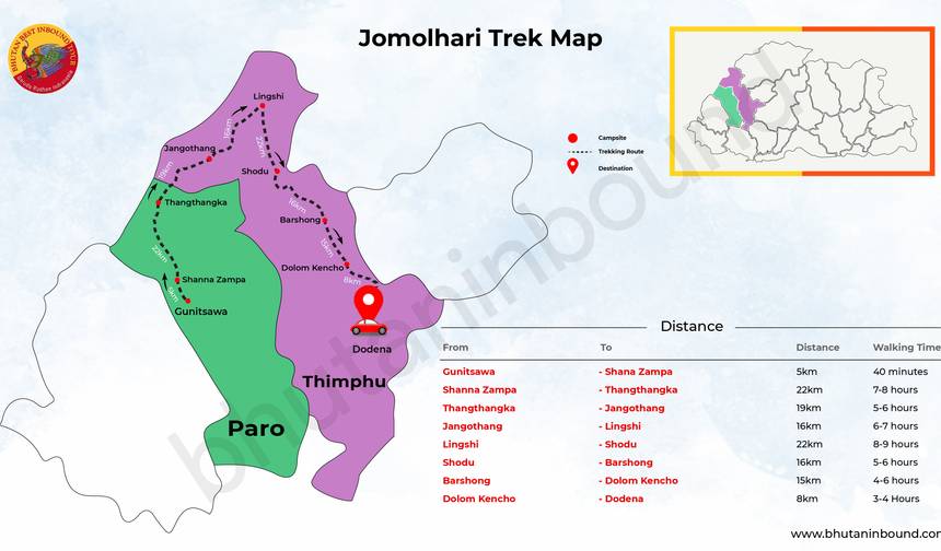Trekking no Butão (Jomolhari Trek) — 1