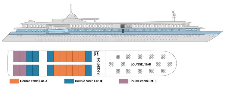  Embarkation Deck  plan