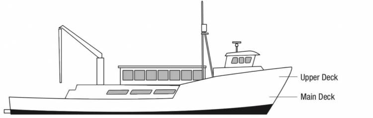  Side View  plan