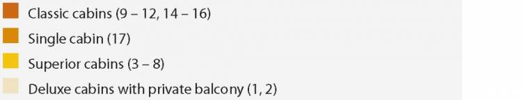  Cabin Categories  Plan