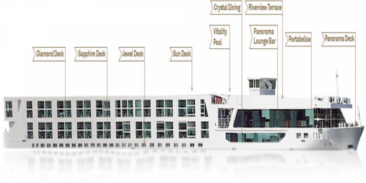  Deck Plan Overview  plan