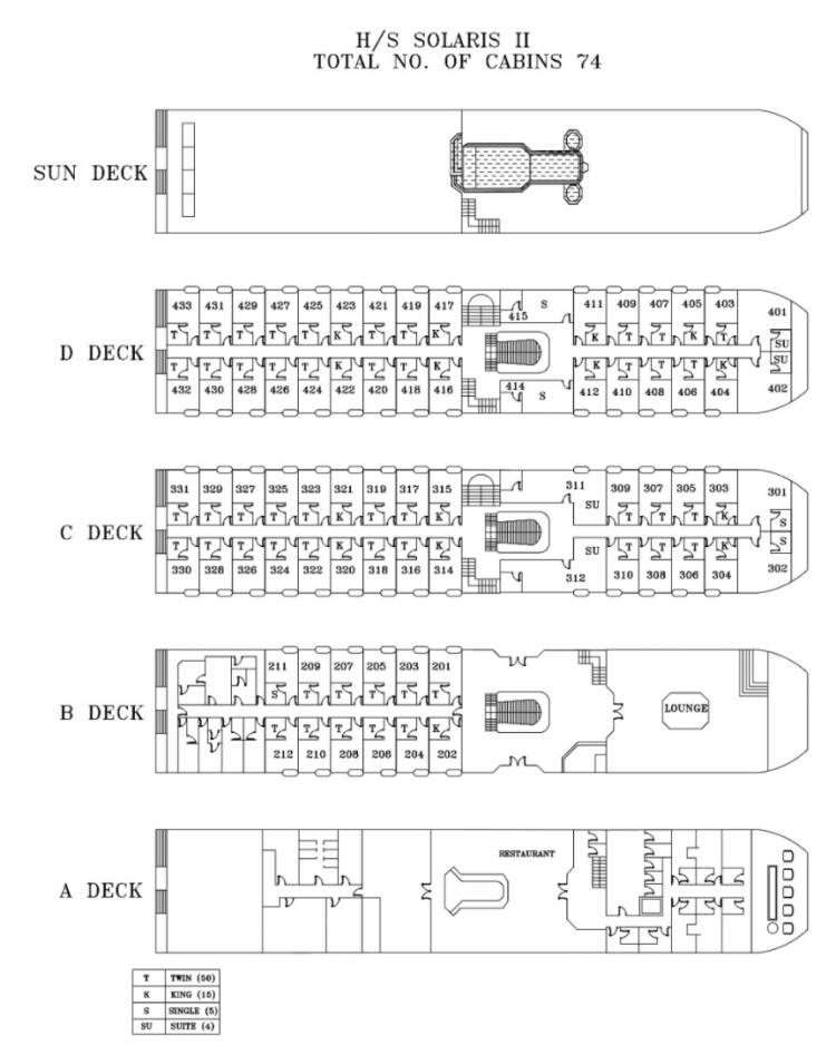 solaris yacht deck plan