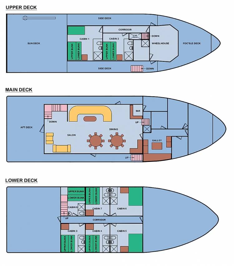  Deck  plan