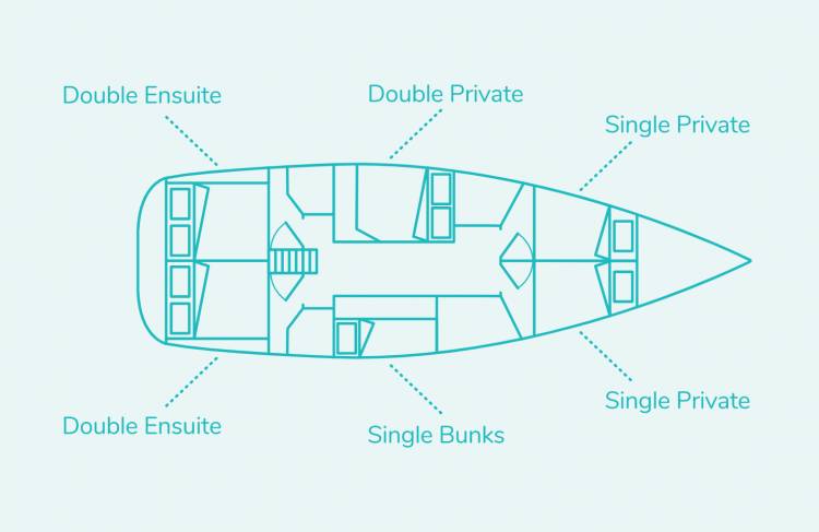  Boat  plan