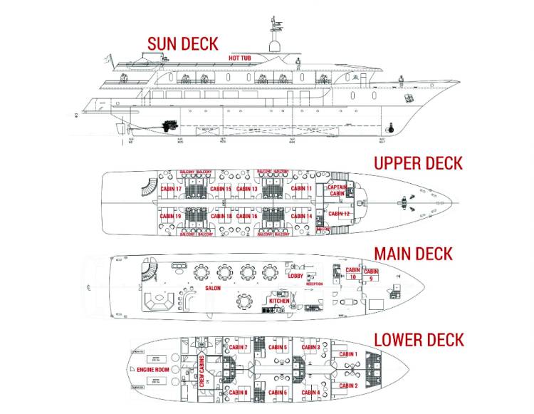  Deck plan  plan