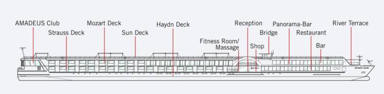  Deck  plan
