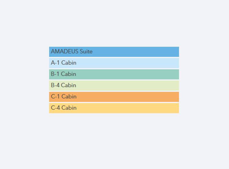  Categories  Plan