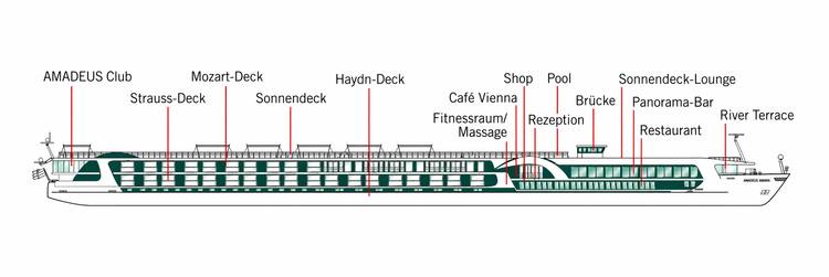  Deck Plans  Plan
