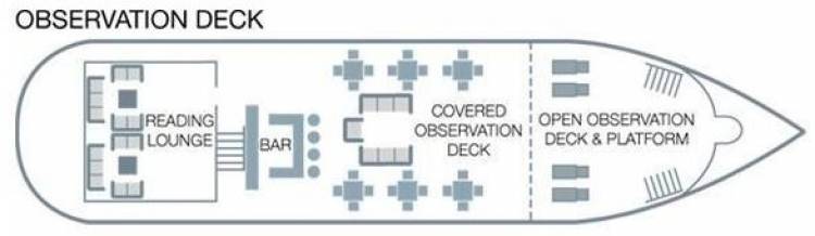 Plan de  Observation Deck 