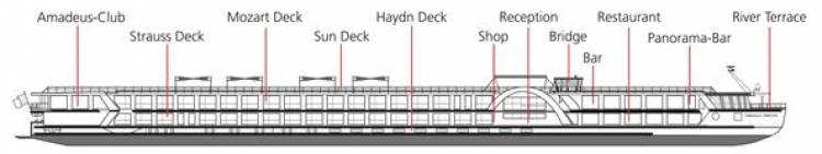  Deck Plan  Plan