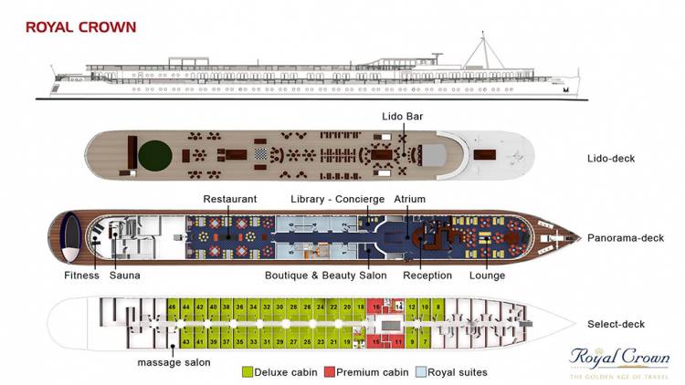  Deck  plan