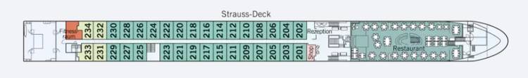 Plan de  Strauss-Deck 