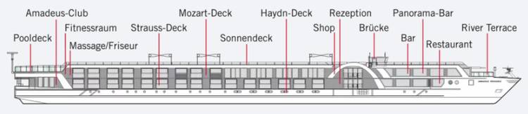  Deck Plan  plan