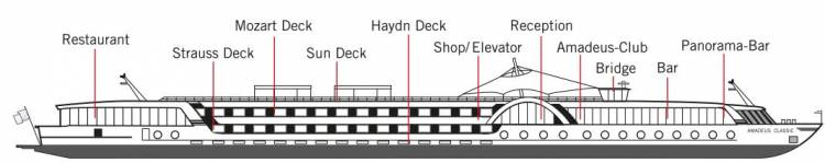  Deck Plan  plan