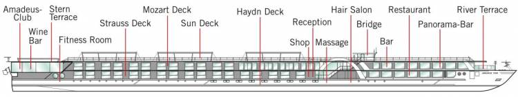  Deck View  Plan