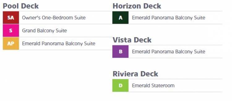  Cabin Categories  plan