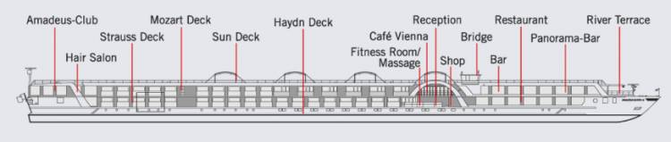 Plan de  Deck Plan 