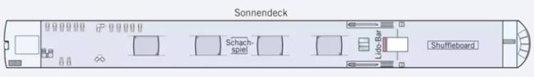 Plan de  Sonnendeck 