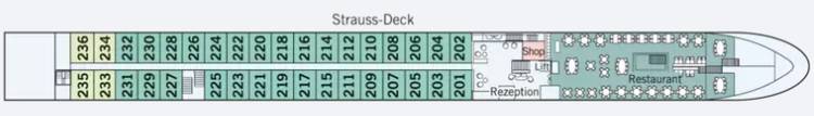 Plan de  Strauss Deck 
