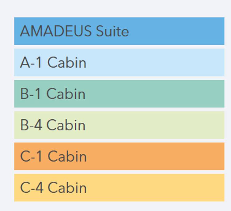 Plan de  Categories 