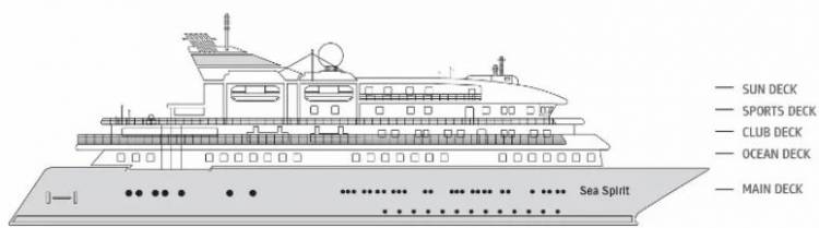  Deck Plan  Plan