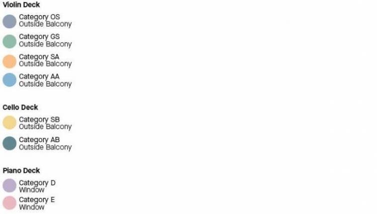  Suite Categories  plan