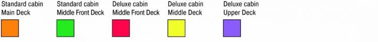Plan de  Cabin Categories 