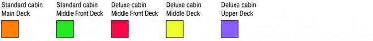 Plan de  Cabin Categories 