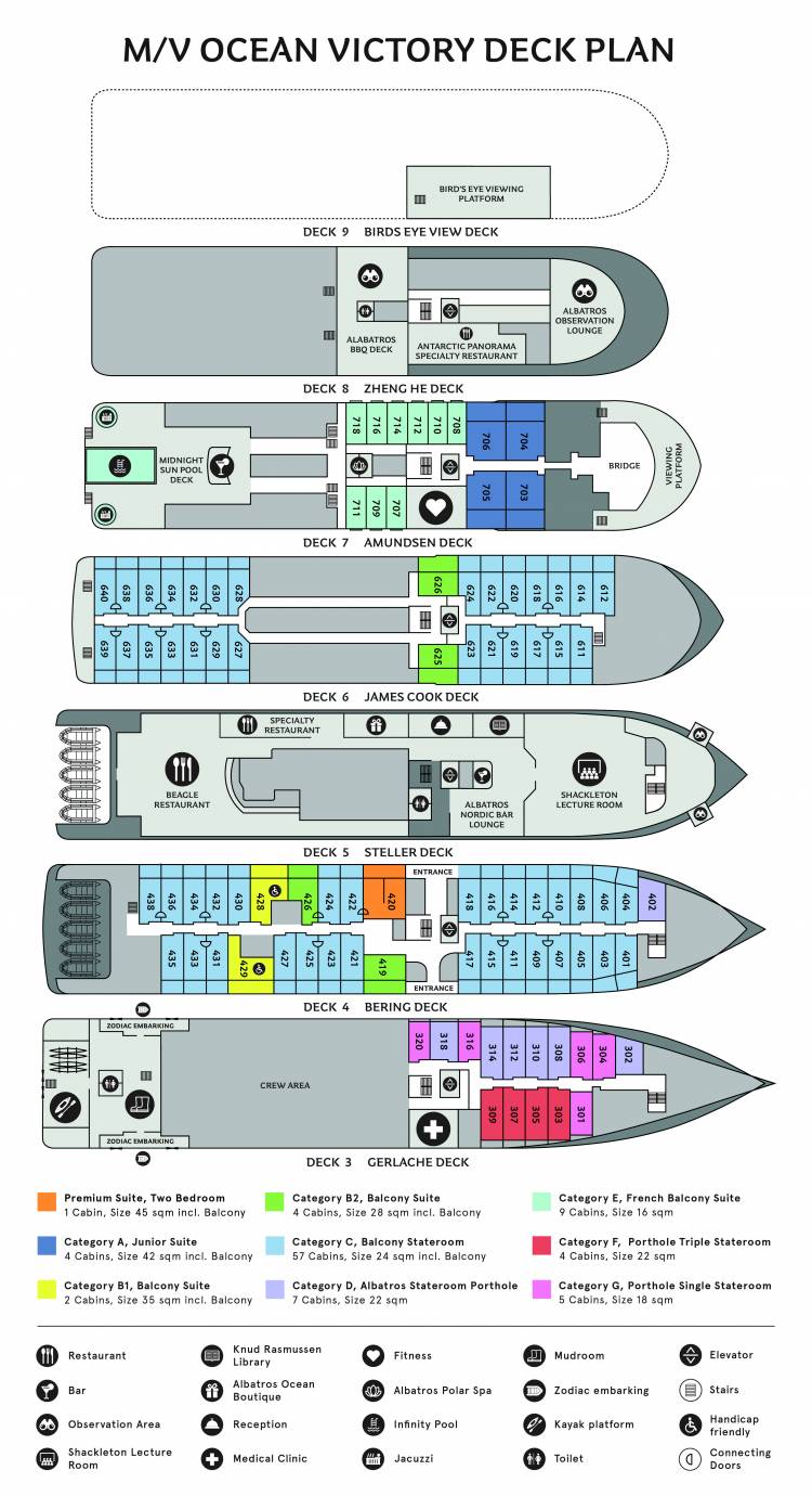  Deck  plan