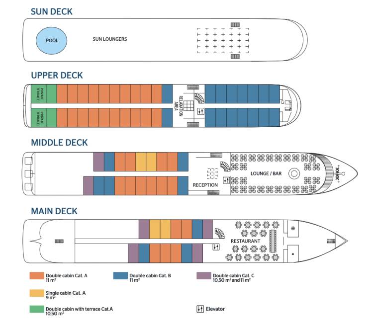  Deck  plan