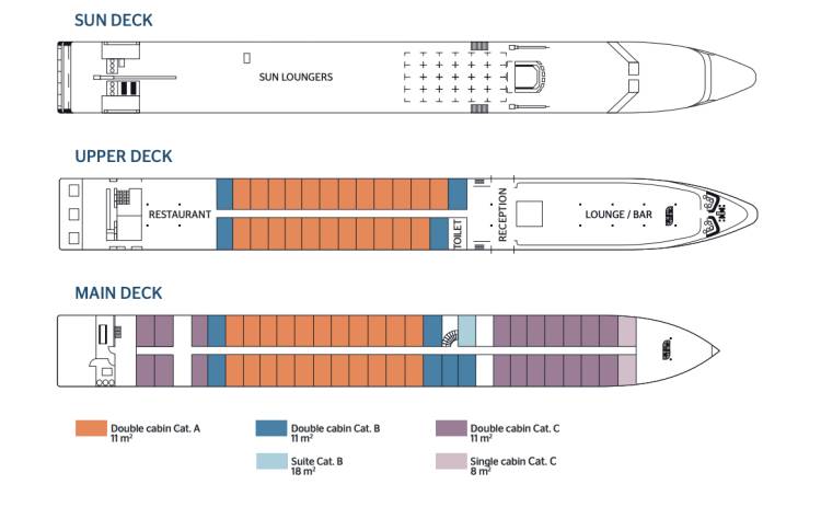  Deck  plan