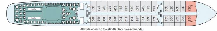  Middle Deck  plan