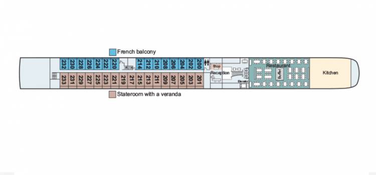 Plan de  Middle Deck 